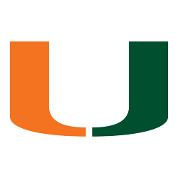 Hurricanes