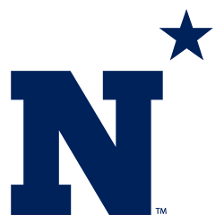 Midshipmen